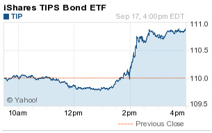 tip etf